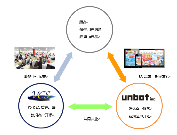TIM截图20180110030525